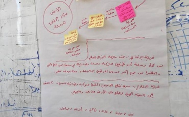 الانجاز الشعبي 